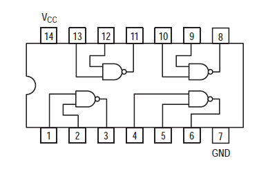 ZPOC-LAB-7400Pinout.png