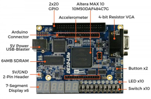 Intel-DE10-lite-board.jpg