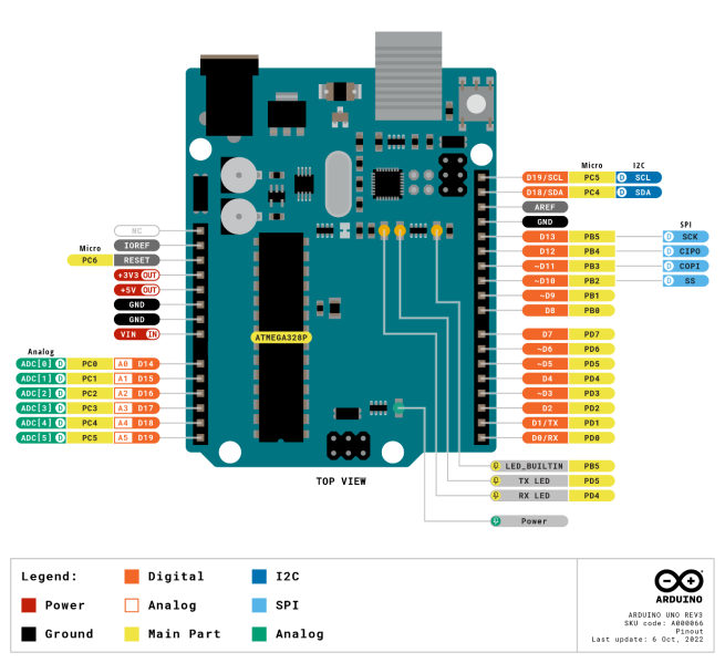 Súbor:Arduino.jpg