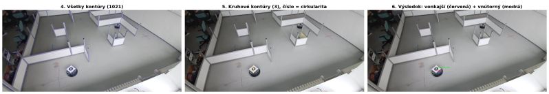 Súbor:WhyConDemo2.png
