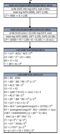 Calculation bmp180.jpg