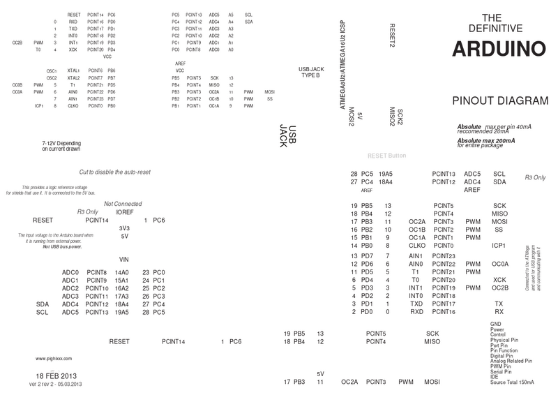 Súbor:Dudasova arduino uno.svg