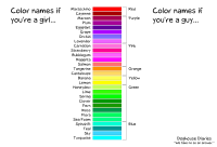 ColorNamesBoysVsGirls.png