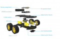 ELEGOO Smart Robot Car Kit Parts and Names.png
