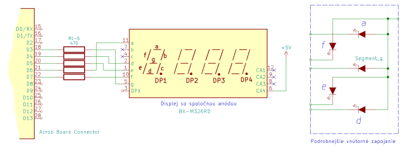 Súbor:Skuska2025-C1-schema.png