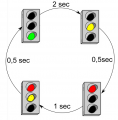 MicroBit-TrafficLights.png