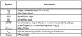 Náhľad verzie z 12:23, 6. jún 2026